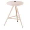 TrabA' Stools<Aky Pink Stool #2 by Emilio Nanni