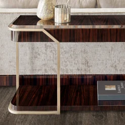 Cafedesart Consoles<Beryl Console