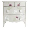 Porte Italia Dressers<Dorsoduro White Chest of Drawers