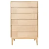 Ebanisteria Roberto Gambella Dressers<Dovetail Scandinavian Cream White Six-Drawer Dresser