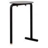 Mingardo Stools<Factory Stool by Omri Revesz