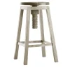 Dale Italia Bar Stools<Invito High Stool #1