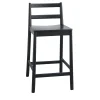 TrabA' Bar Stools<Julie Black Stool by Emilio Nanni