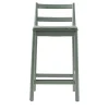 TrabA' Bar Stools<Julie Stool by Emilio Nanni