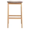 Bedont Bar Stools<Kalea High Upholstered Stool in Natural Oak by Lorenz+Kaz