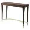 Minotti Collezioni Consoles<Vanity Console