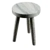 Testi Group Stools<Verona Stool by Bozarthfornell Architects
